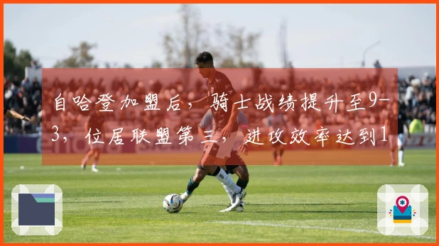 自哈登加盟后，骑士战绩提升至9-3，位居联盟第三，进攻效率达到119.8，排名联盟第二！