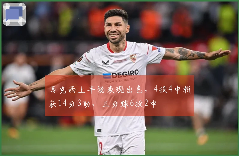 马克西上半场表现出色，4投4中斩获14分3助，三分球6投2中